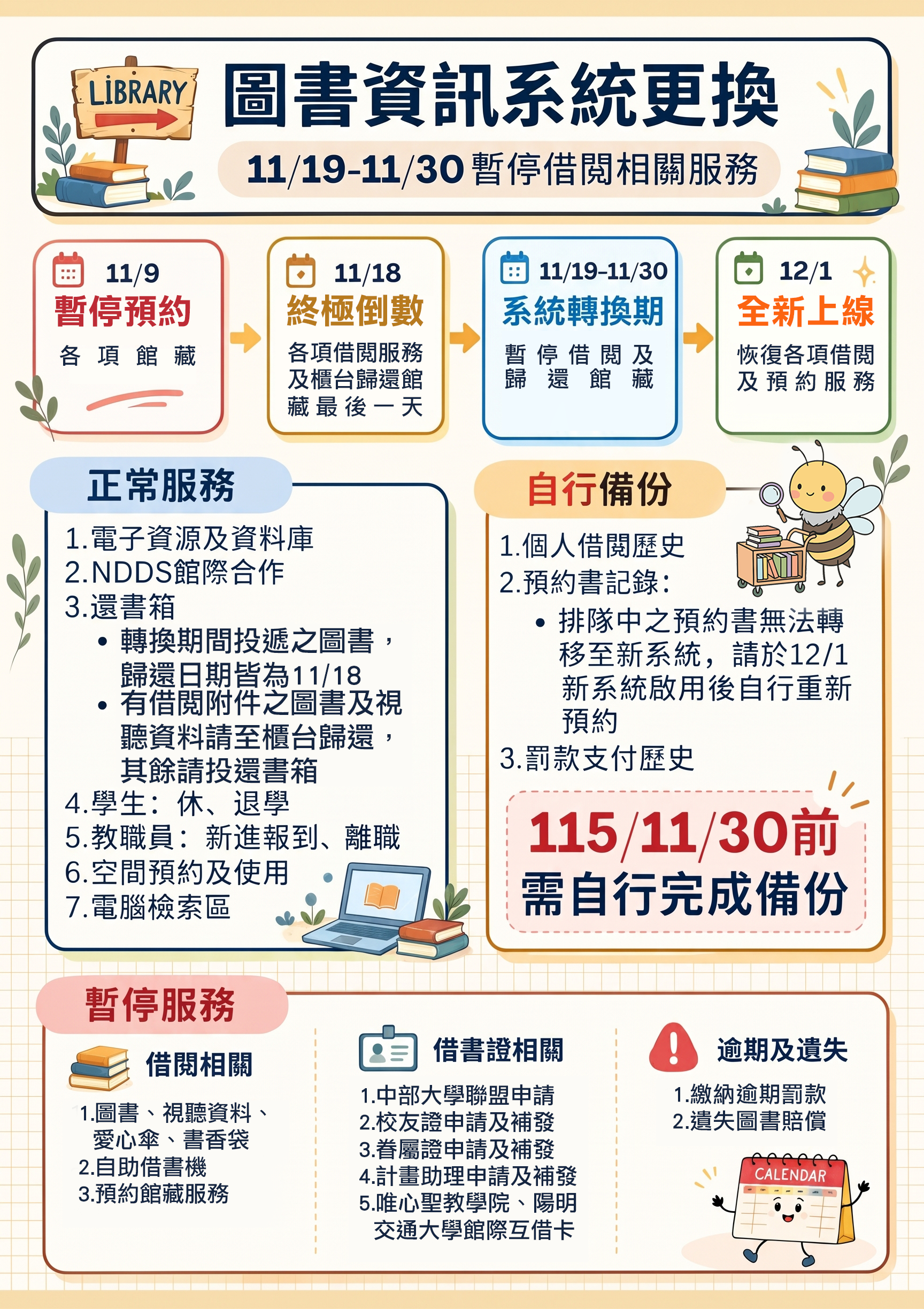 圖書館將於11/19-11/30進行圖書資訊系統轉換