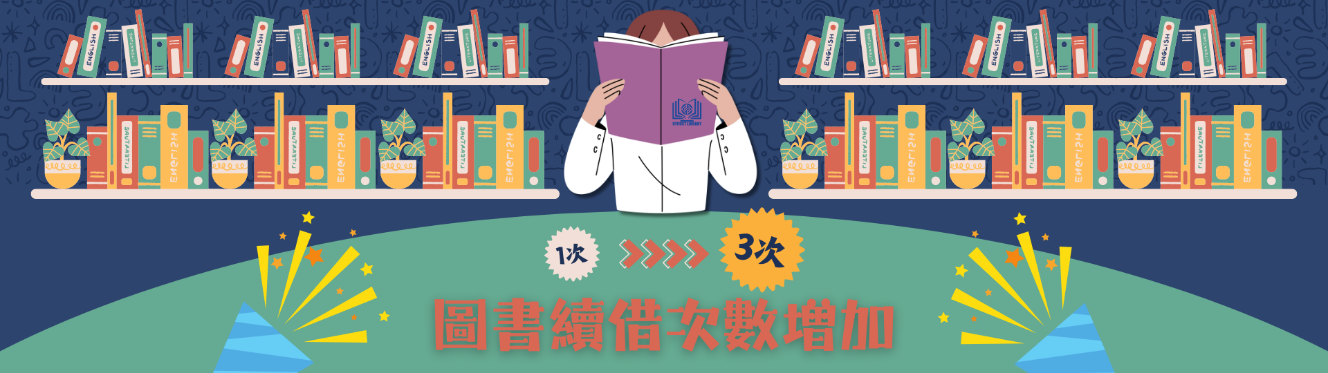 圖書續借增加為3次
